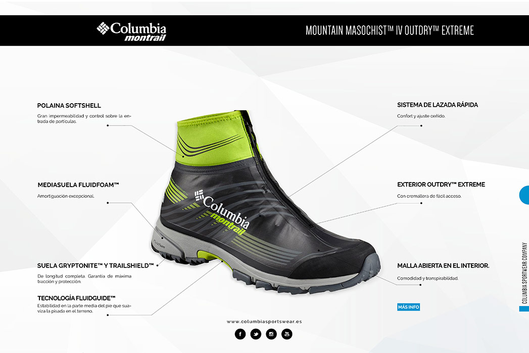 Columbia Montralil Masochist