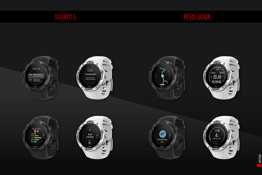 Suunto 5_c