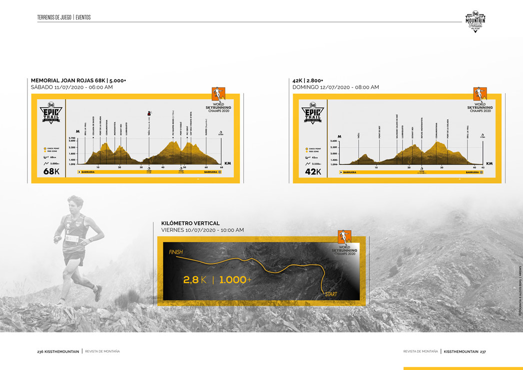 Buff Mountain Festival 2020